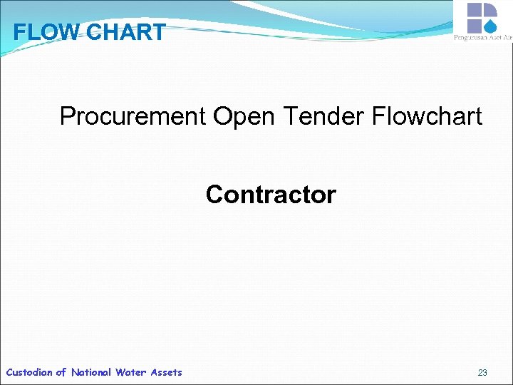 FLOW CHART Procurement Open Tender Flowchart Contractor Custodian of National Water Assets 23 