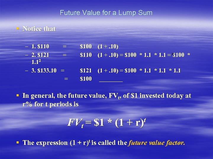Future Value for a Lump Sum § Notice that – 1. $110 = –