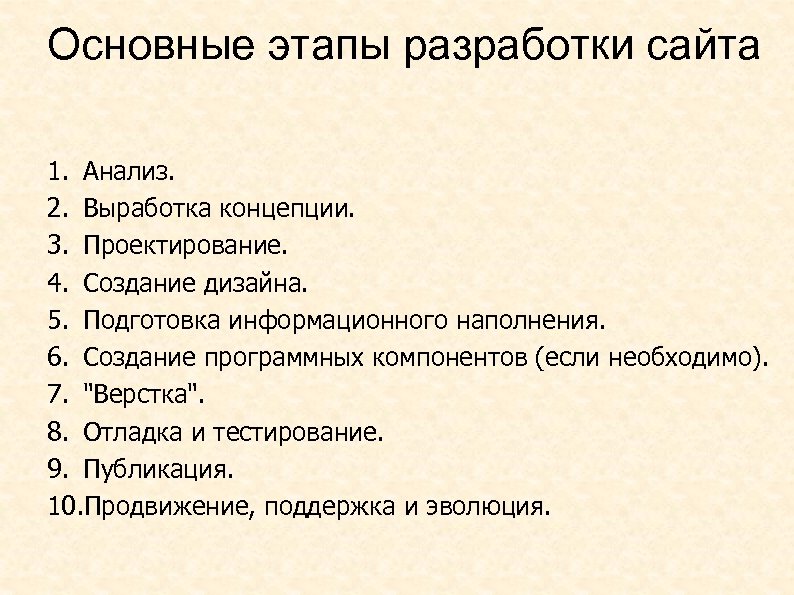 Основные этапы разработки сайта 1. Анализ. 2. Выработка концепции. 3. Проектирование. 4. Создание дизайна.