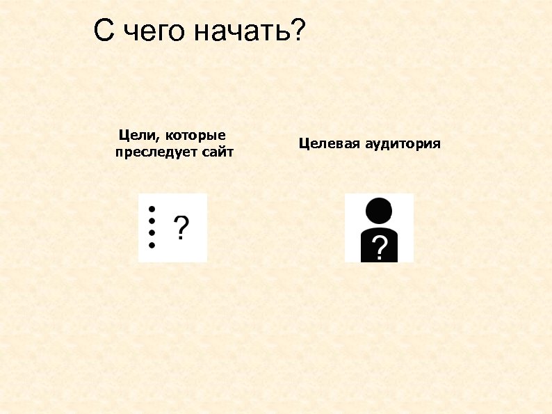 С чего начать? Цели, которые преследует сайт Целевая аудитория 