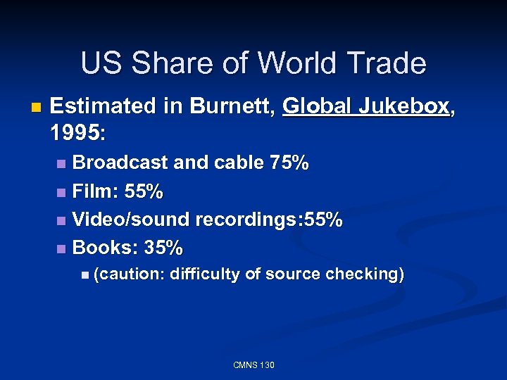 US Share of World Trade n Estimated in Burnett, Global Jukebox, 1995: Broadcast and