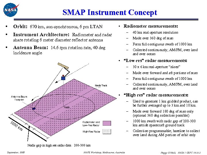 SMAP Instrument Concept • Orbit: 670 km, sun-synchronous, 6 pm LTAN • Instrument Architecture: