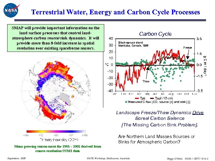 Terrestrial Water, Energy and Carbon Cycle Processes SMAP will provide important information on the