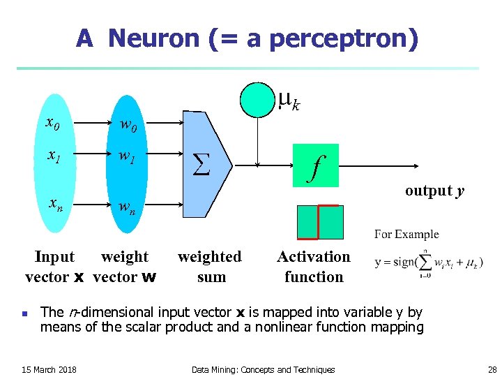 A Neuron (= a perceptron) x 0 w 0 x 1 w 1 xn