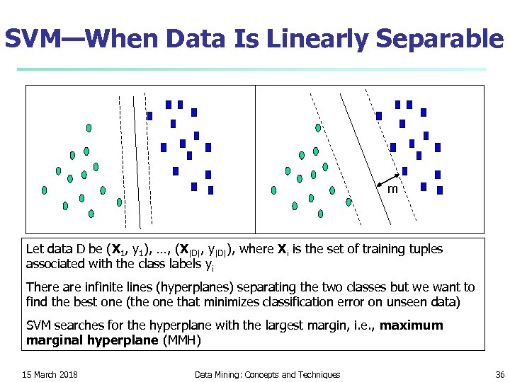 SVM—When Data Is Linearly Separable m Let data D be (X 1, y 1),