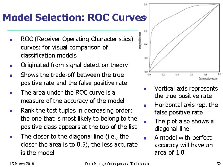 Model Selection: ROC Curves n n n ROC (Receiver Operating Characteristics) curves: for visual