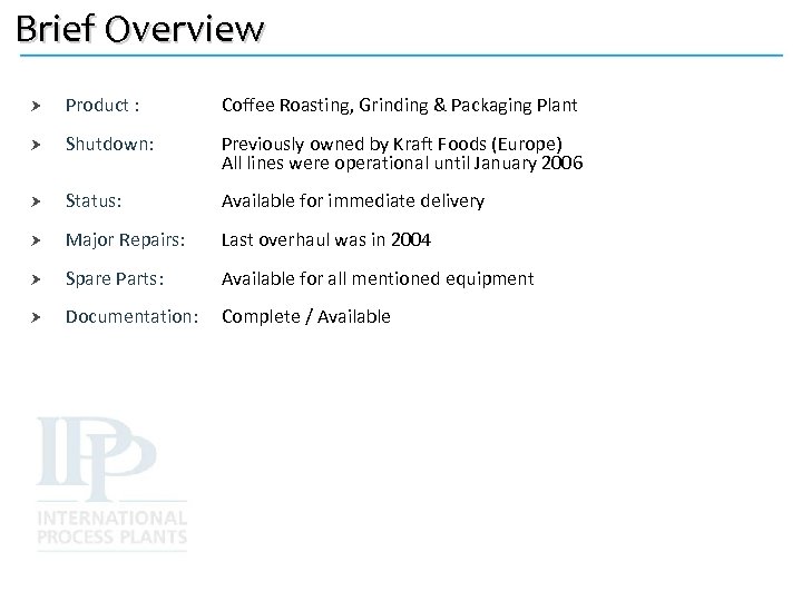 Brief Overview Product : Coffee Roasting, Grinding & Packaging Plant Shutdown: Previously owned by
