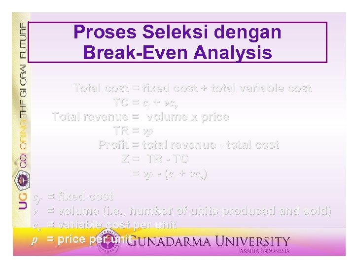 Proses Seleksi dengan Break-Even Analysis Total cost = fixed cost + total variable cost