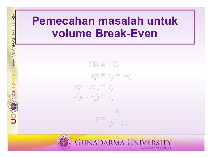 Pemecahan masalah untuk volume Break-Even TR = TC vp = cf + vcv vp