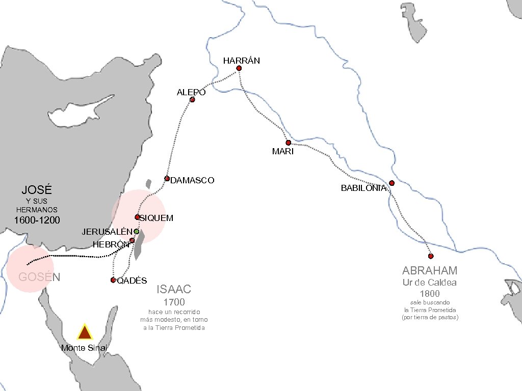 HARRÁN ALEPO MARI DAMASCO JOSÉ Y SUS HERMANOS BABILONIA SIQUEM 1600 -1200 JERUSALÉN HEBRÓN