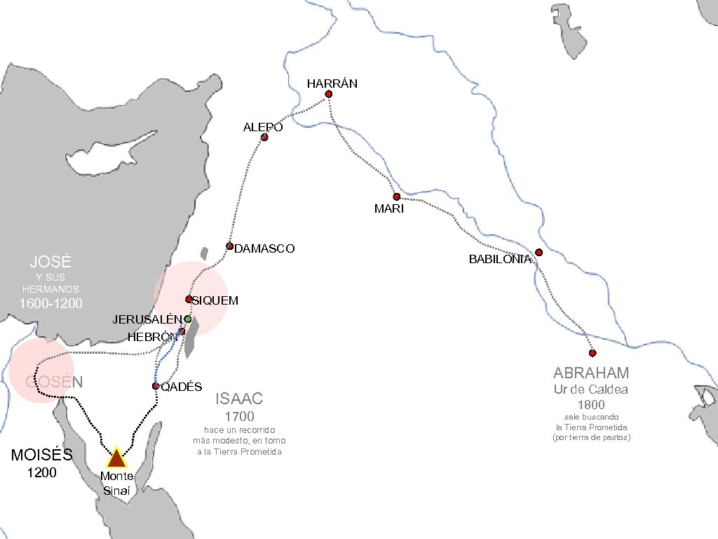 HARRÁN ALEPO MARI DAMASCO JOSÉ Y SUS HERMANOS BABILONIA SIQUEM 1600 -1200 JERUSALÉN HEBRÓN