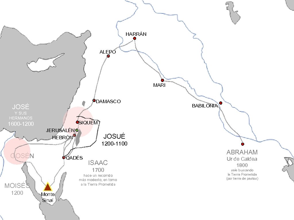 HARRÁN ALEPO MARI DAMASCO JOSÉ Y SUS HERMANOS BABILONIA SIQUEM 1600 -1200 JERUSALÉN HEBRÓN