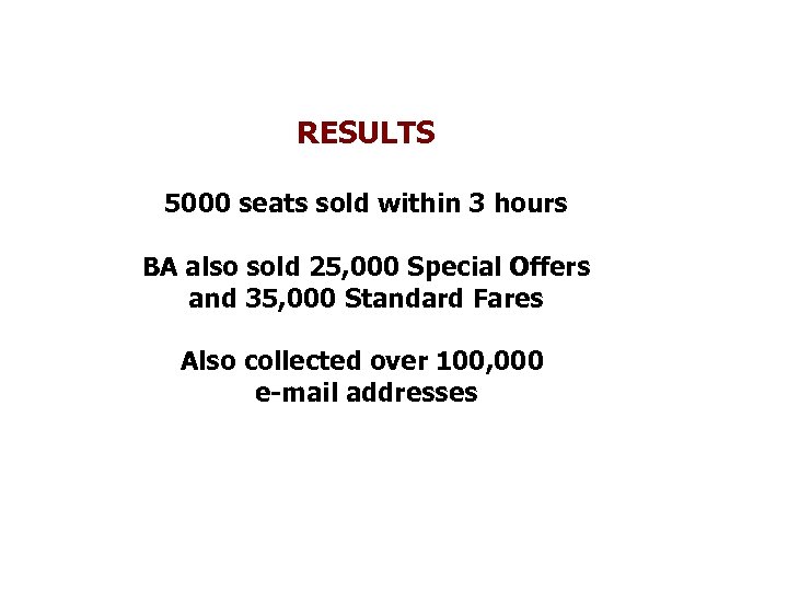 RESULTS 5000 seats sold within 3 hours BA also sold 25, 000 Special Offers