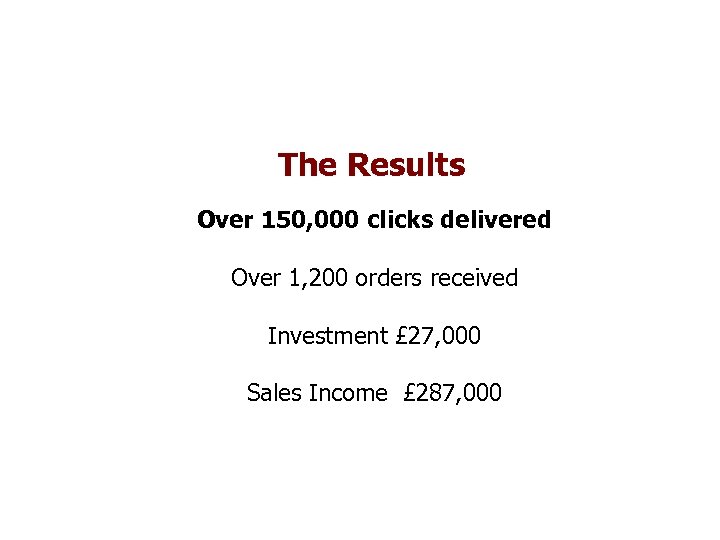 The Results Over 150, 000 clicks delivered Over 1, 200 orders received Investment £