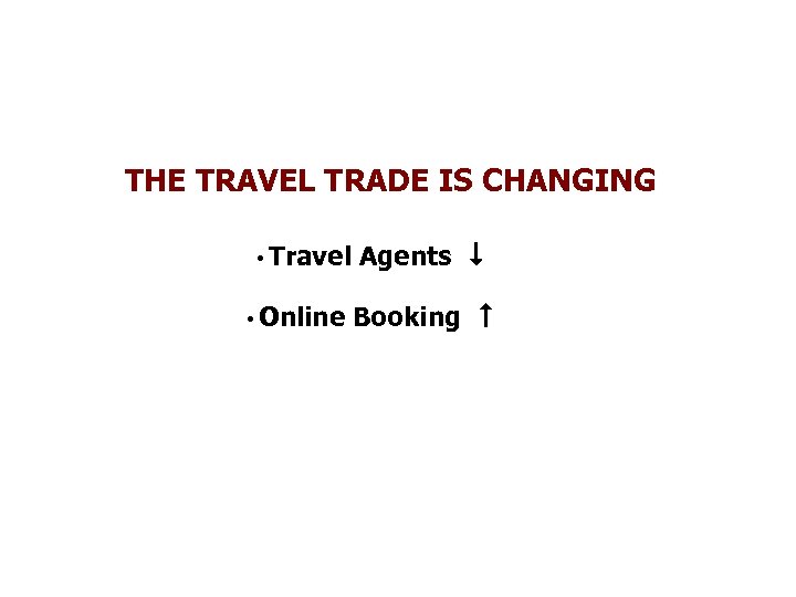 THE TRAVEL TRADE IS CHANGING • Travel Agents • Online Booking 
