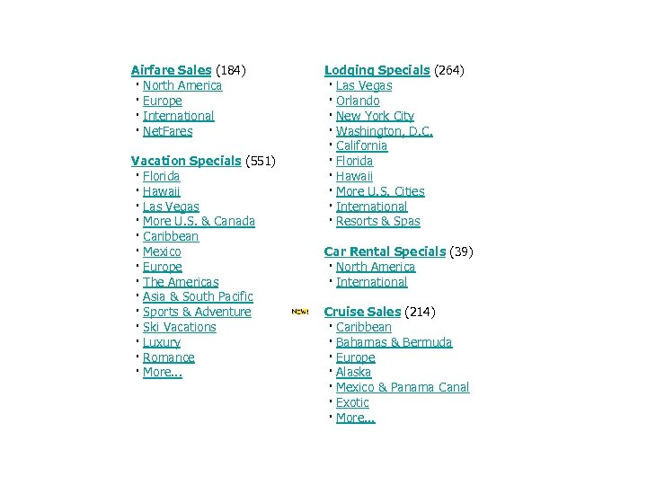 Airfare Sales (184) · North America · Europe · International · Net. Fares Vacation