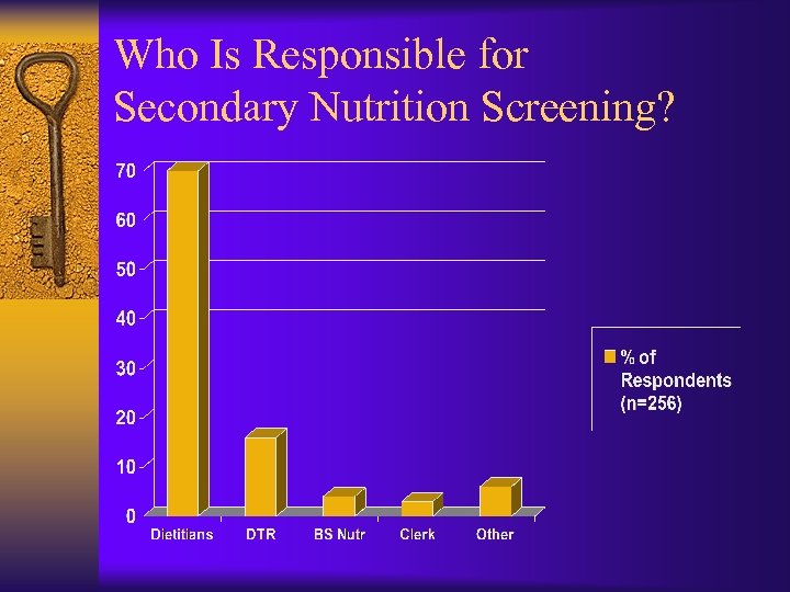 Who Is Responsible for Secondary Nutrition Screening? 
