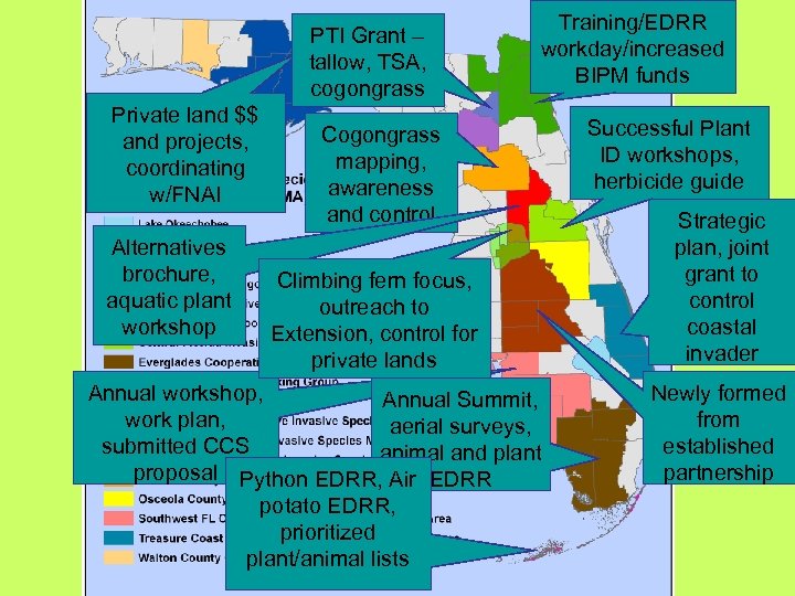 PTI Grant – tallow, TSA, cogongrass Private land $$ and projects, coordinating w/FNAI Alternatives
