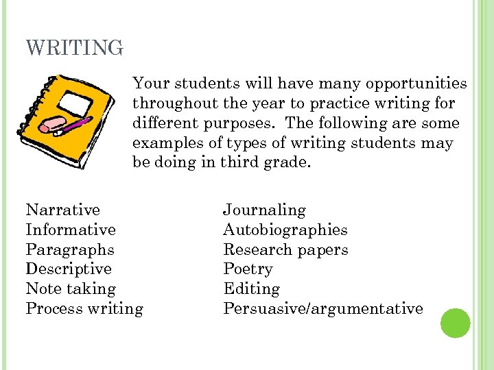 WRITING Your students will have many opportunities throughout the year to practice writing for