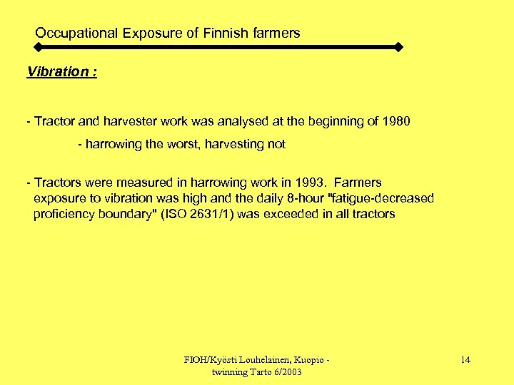 Occupational Exposure of Finnish farmers Vibration : - Tractor and harvester work was analysed