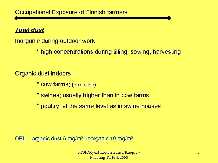 Occupational Exposure of Finnish farmers Total dust Inorganic during outdoor work * high concentrations