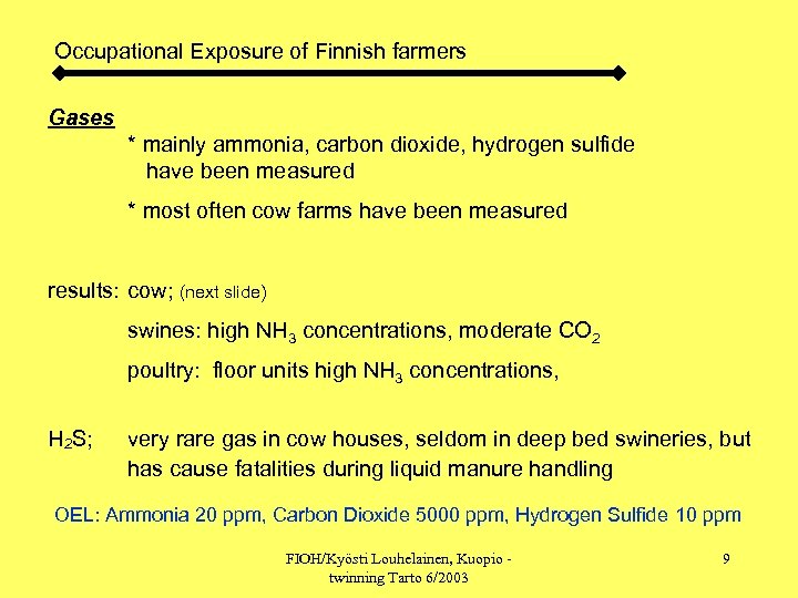 Occupational Exposure of Finnish farmers Gases * mainly ammonia, carbon dioxide, hydrogen sulfide have