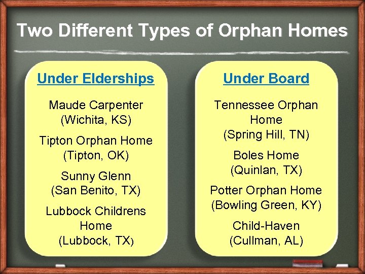 Two Different Types of Orphan Homes Under Elderships Under Board Maude Carpenter (Wichita, KS)