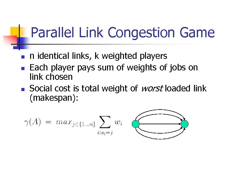 Parallel Link Congestion Game n n identical links, k weighted players Each player pays