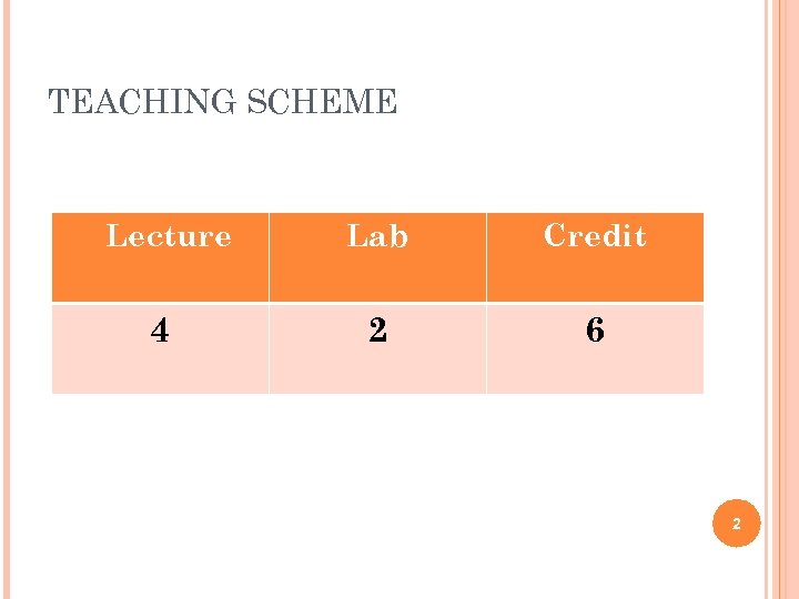 TEACHING SCHEME Lecture Lab Credit 4 2 6 2 