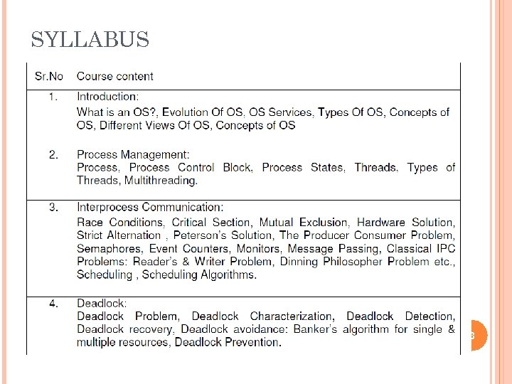 SYLLABUS 3 