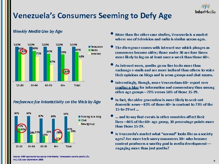 Venezuela’s Consumers Seeming to Defy Age • More than the other case studies, Venezuela