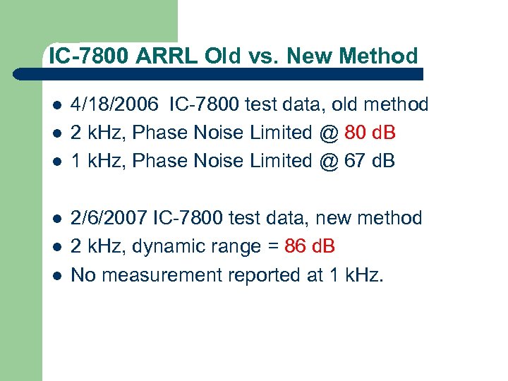 IC-7800 ARRL Old vs. New Method l l l 4/18/2006 IC-7800 test data, old