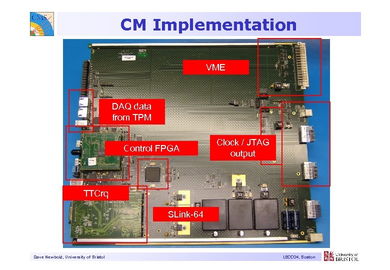 CM Implementation VME DAQ data from TPM Control FPGA Clock / JTAG output TTCrq