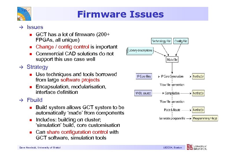 Firmware Issues à Issues n n n à Strategy n n à GCT has