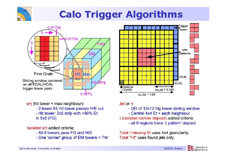 Calo Trigger Algorithms Dave Newbold, University of Bristol LECC 04, Boston 