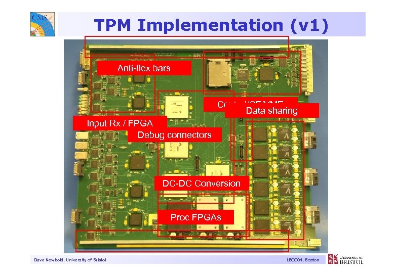 TPM Implementation (v 1) Anti-flex bars Control/CF/VME Data sharing Input Rx / FPGA Debug