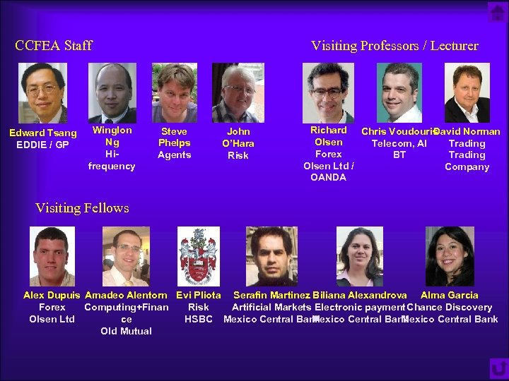 CCFEA Staff Edward Tsang EDDIE / GP Winglon Ng Hifrequency Visiting Professors / Lecturer