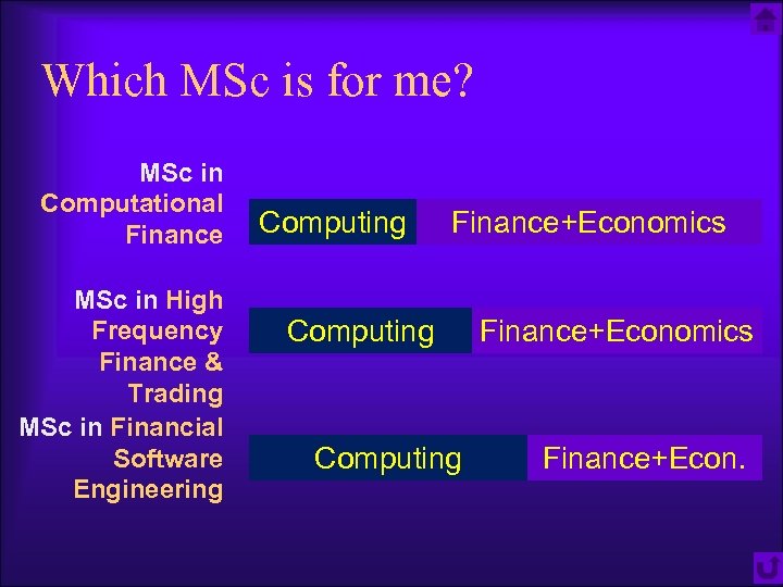 Which MSc is for me? MSc in Computational Finance MSc in High Frequency Finance