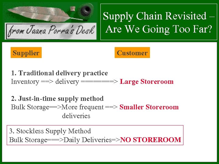 Supply Chain Revisited – Are We Going Too Far? Supplier Customer 1. Traditional delivery