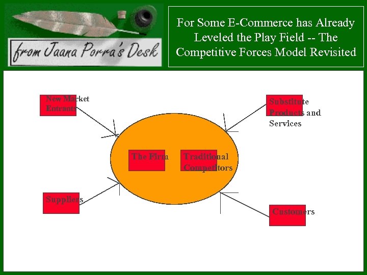 For Some E-Commerce has Already Leveled the Play Field -- The Competitive Forces Model