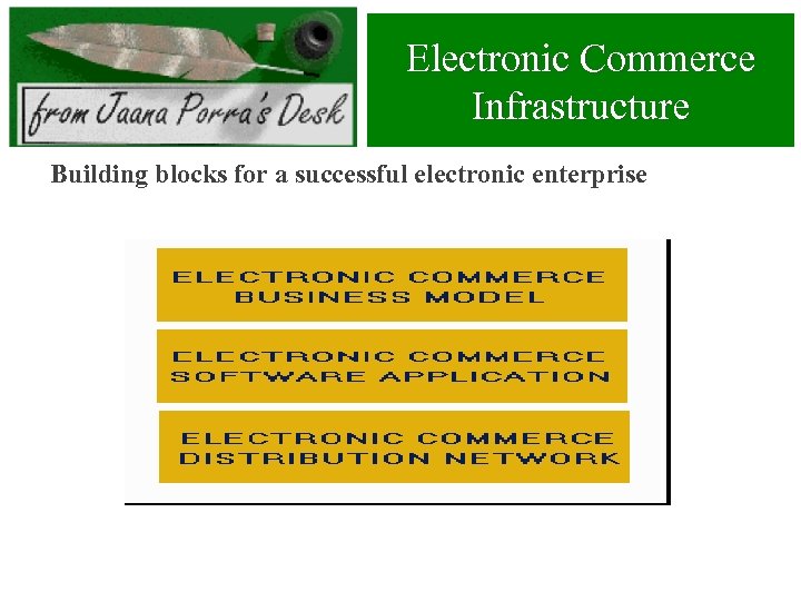 Electronic Commerce Infrastructure Building blocks for a successful electronic enterprise 