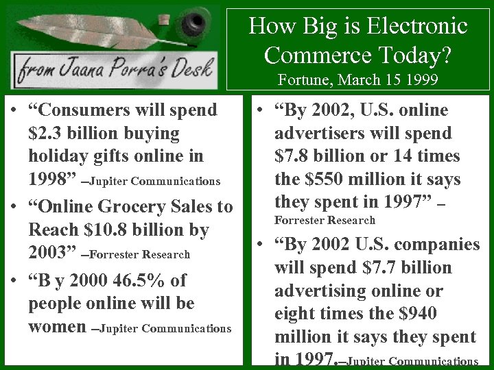 How Big is Electronic Commerce Today? Fortune, March 15 1999 • “Consumers will spend