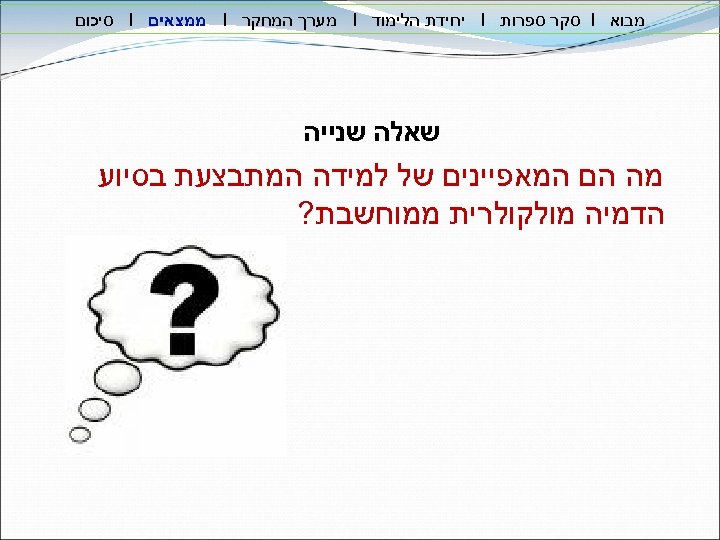  מבוא I סקר ספרות I יחידת הלימוד I מערך המחקר I ממצאים I