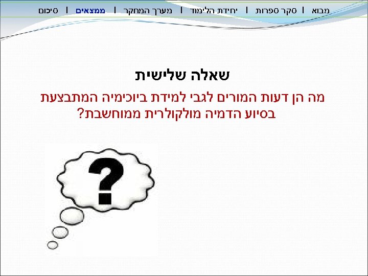  מבוא I סקר ספרות I יחידת הלימוד I מערך המחקר I ממצאים I