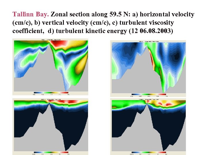 Tallinn Bay. Zonal section along 59. 5 N: a) horizontal velocity (cm/c), b) vertical