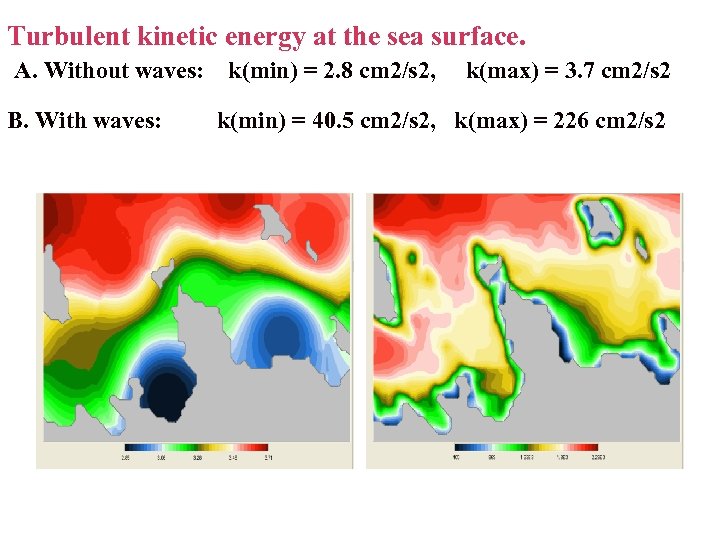 Turbulent kinetic energy at the sea surface. A. Without waves: B. With waves: k(min)