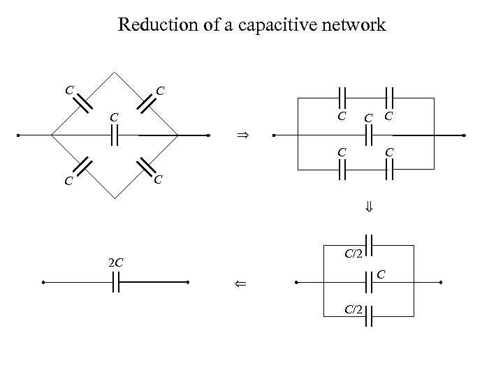 Reduction of a capacitive network C C C C C/2 2 C C C/2