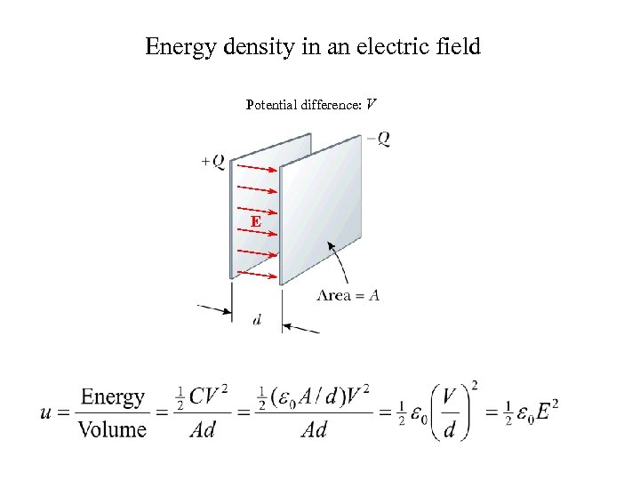 Energy density in an electric field Potential difference: V E 