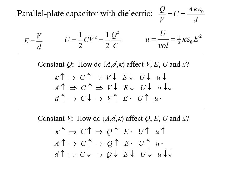 Parallel-plate capacitor with dielectric: Constant Q: How do (A, d, ) affect V, E,