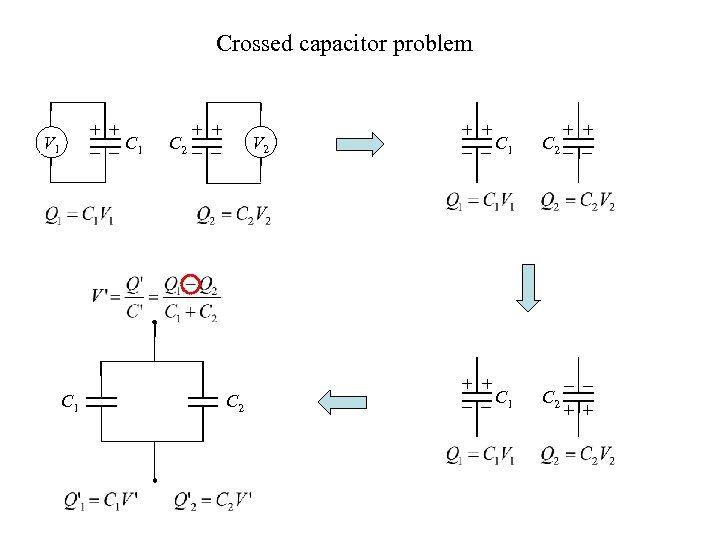 Crossed capacitor problem V 1 C 1 + + C 2 V 2 C